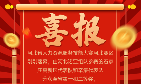 喜報！河北省人力資源服務大賽，諾亞兩支代表隊獲一、二等獎！